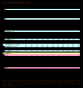 14.沉点关心：工控行业汇川手艺、信捷电气、伟